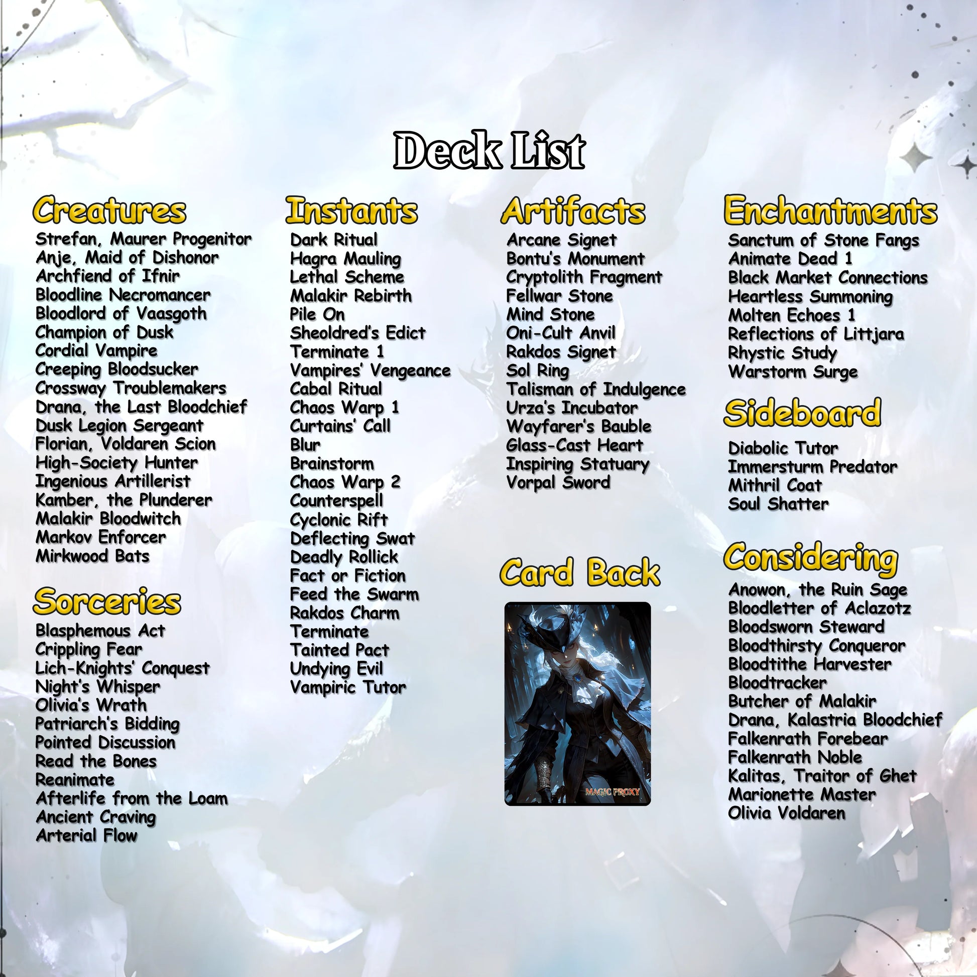Bloodborne Commander cEDH Deck - Bloodborne Commander Magic Commander - Magic Proxy Deck with 150+ Unique Cards - Custom
