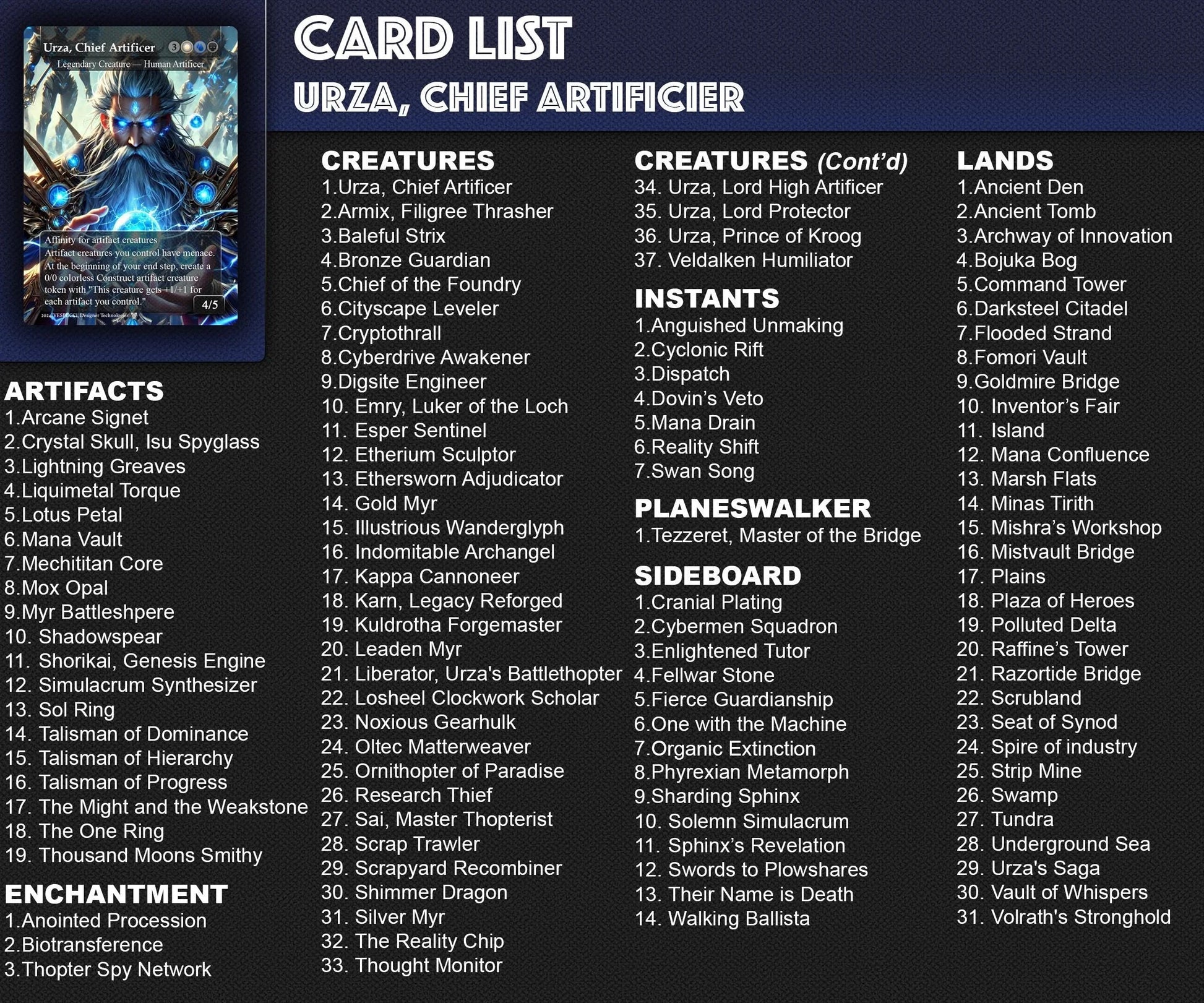 Urza, Chief Artificer Affinity Deck, 120 Cards, 14 Sideboard, 6 Tokens Includes All Main Urza's, Shorikai, Artifacts, Cu